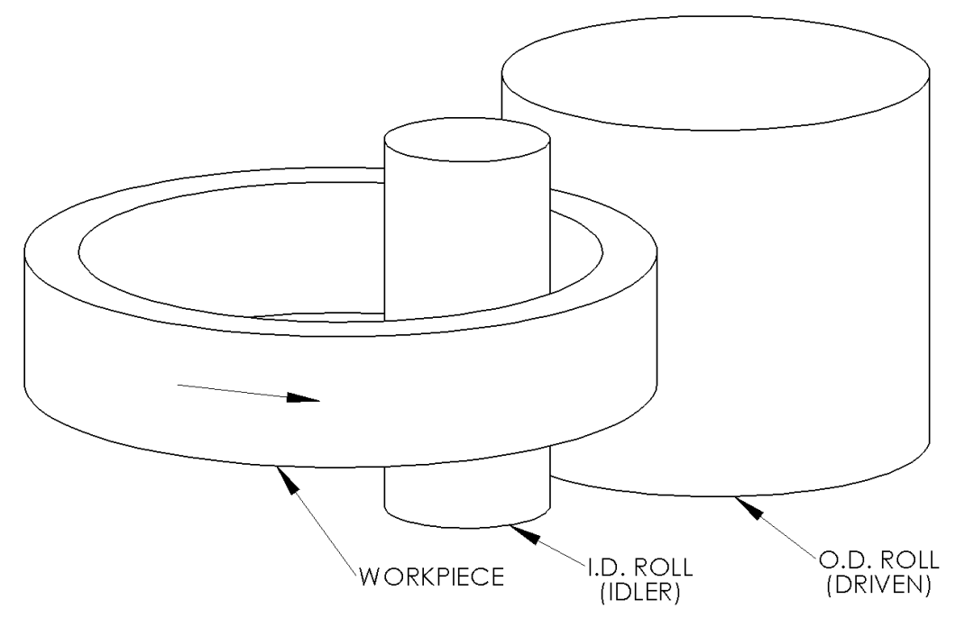 Hot Rolled vs Cold Rolled Steel What's the Difference? Tampa Steel